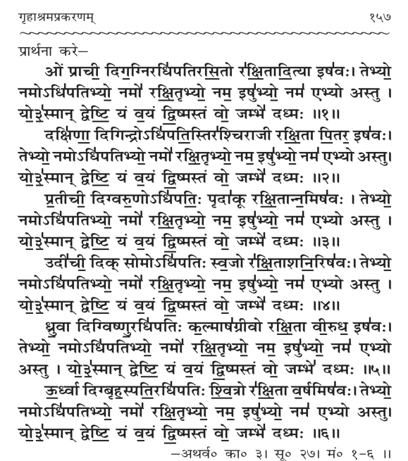 Manasa parikrama mantras of Arya Samaj as suggested by Dayanand Saraswati